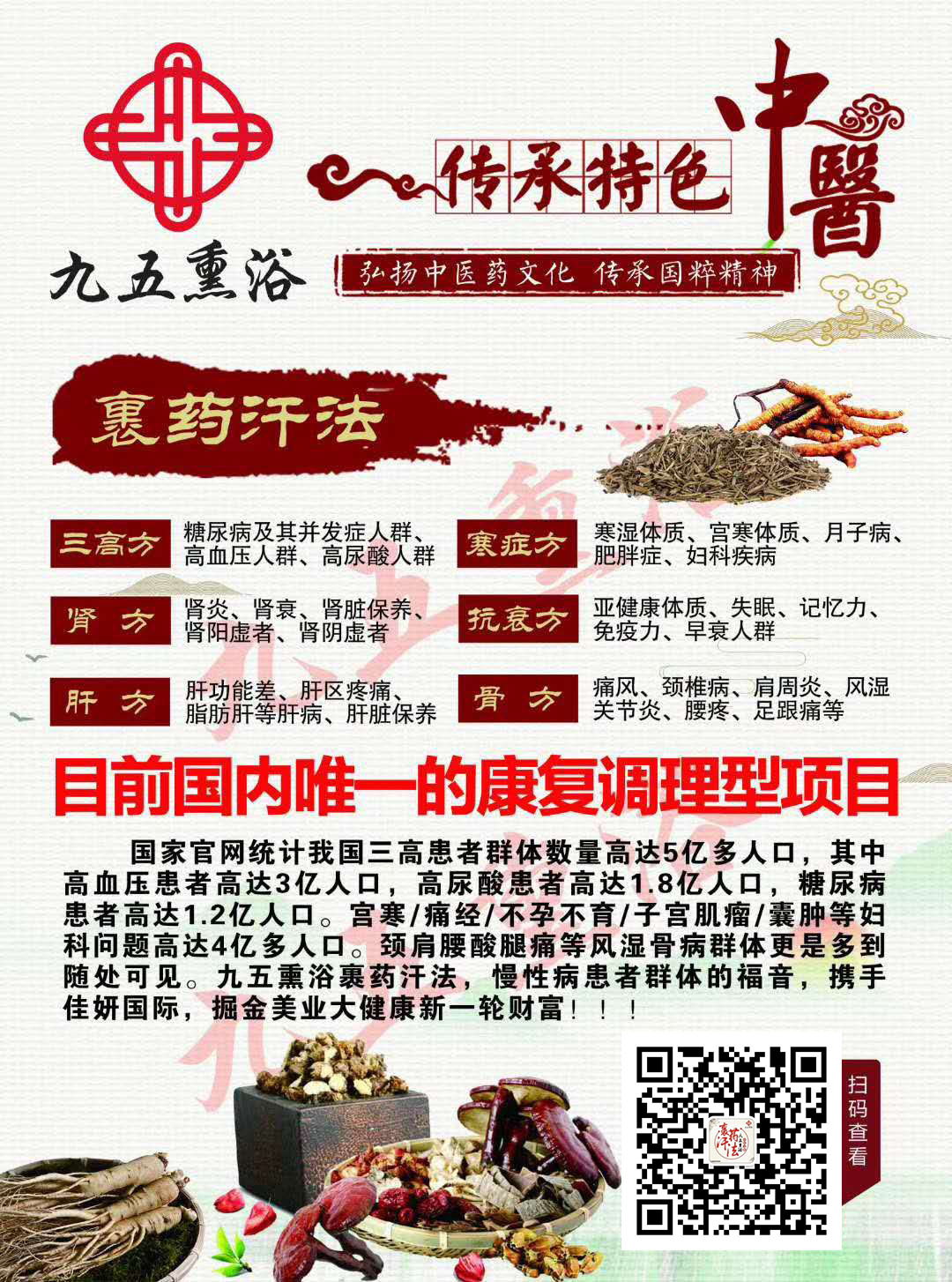 1599660077954872.jpg 六大药方 公众号版.jpg